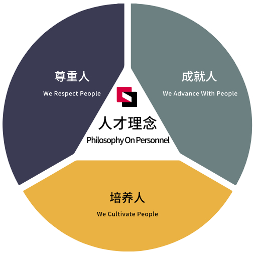 多彩网-让你的生活更加丰富多彩